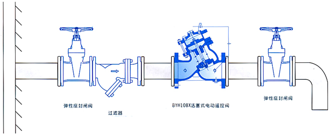 늄by1